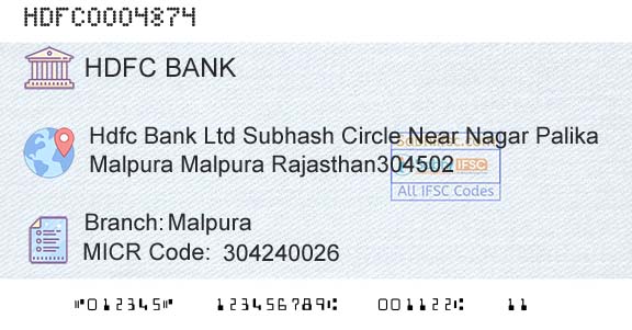 Hdfc Bank MalpuraBranch 