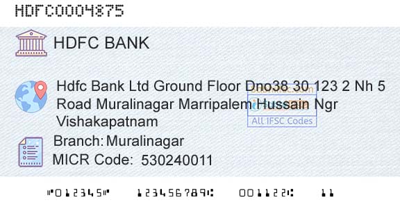 Hdfc Bank MuralinagarBranch 