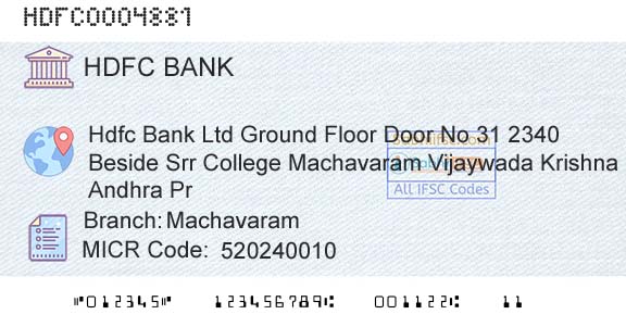 Hdfc Bank MachavaramBranch 