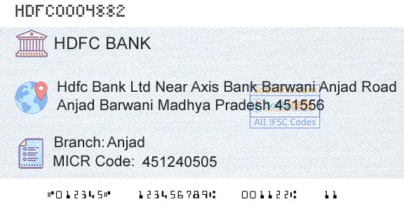 Hdfc Bank AnjadBranch 