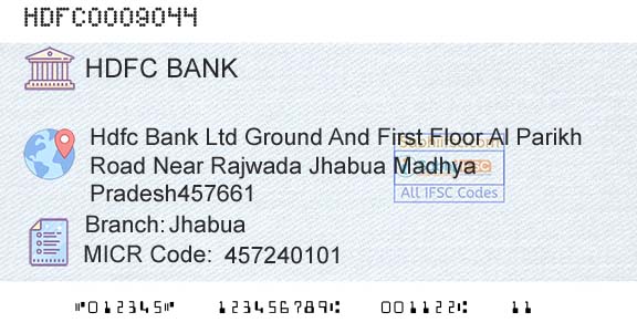 Hdfc Bank JhabuaBranch 