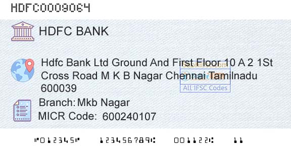 Hdfc Bank Mkb NagarBranch 