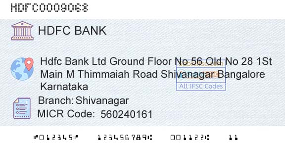 Hdfc Bank ShivanagarBranch 