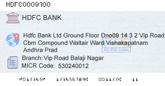 Hdfc Bank Vip Road Balaji NagarBranch 
