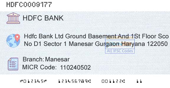 Hdfc Bank ManesarBranch 
