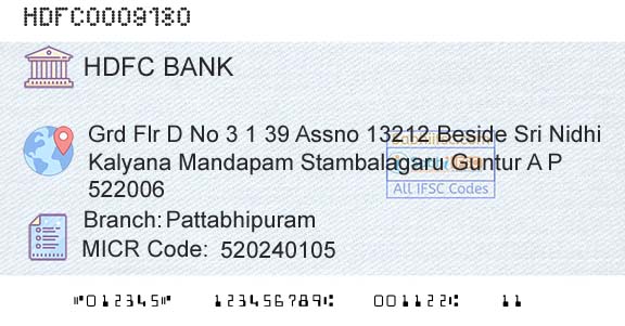 Hdfc Bank PattabhipuramBranch 