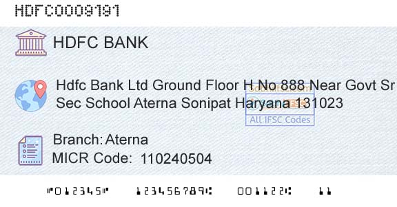 Hdfc Bank AternaBranch 
