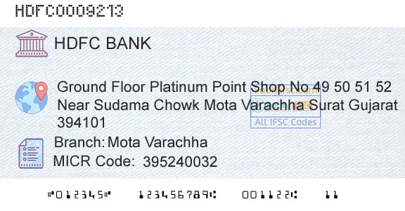 Hdfc Bank Mota VarachhaBranch 