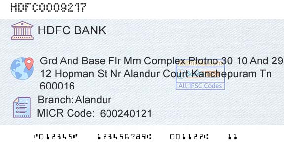 Hdfc Bank AlandurBranch 