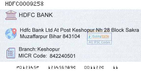 Hdfc Bank KeshopurBranch 