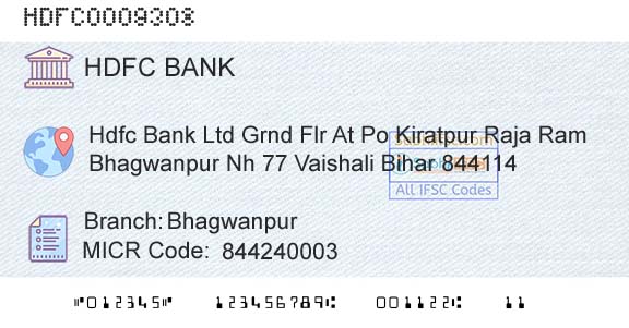 Hdfc Bank BhagwanpurBranch 
