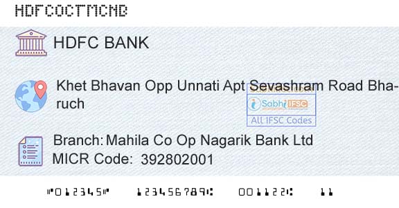 Hdfc Bank Mahila Co Op Nagarik Bank LtdBranch 