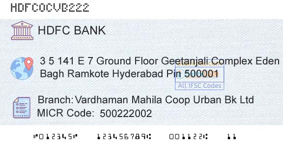 Hdfc Bank Vardhaman Mahila Coop Urban Bk LtdBranch 