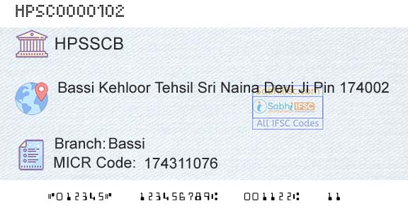 Himachal Pradesh State Cooperative Bank Ltd BassiBranch 