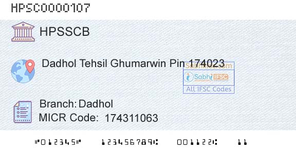 Himachal Pradesh State Cooperative Bank Ltd DadholBranch 