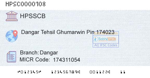 Himachal Pradesh State Cooperative Bank Ltd DangarBranch 