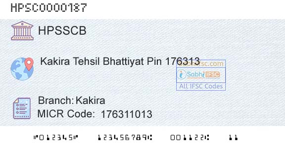 Himachal Pradesh State Cooperative Bank Ltd KakiraBranch 