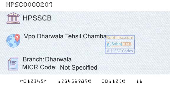 Himachal Pradesh State Cooperative Bank Ltd DharwalaBranch 