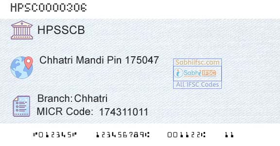 Himachal Pradesh State Cooperative Bank Ltd ChhatriBranch 