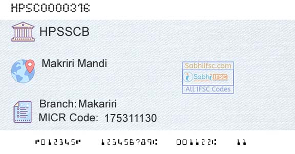 Himachal Pradesh State Cooperative Bank Ltd MakaririBranch 