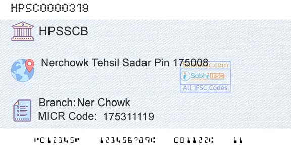 Himachal Pradesh State Cooperative Bank Ltd Ner ChowkBranch 