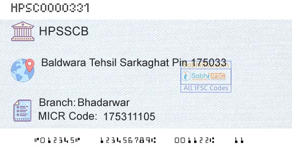 Himachal Pradesh State Cooperative Bank Ltd BhadarwarBranch 