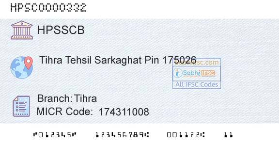 Himachal Pradesh State Cooperative Bank Ltd TihraBranch 