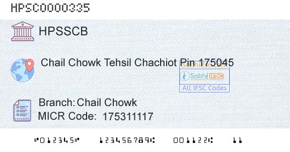 Himachal Pradesh State Cooperative Bank Ltd Chail ChowkBranch 