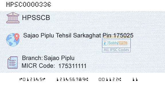 Himachal Pradesh State Cooperative Bank Ltd Sajao PipluBranch 