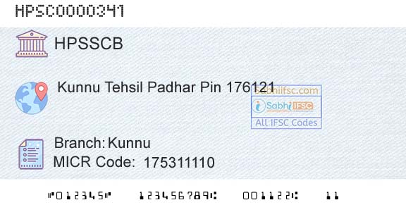 Himachal Pradesh State Cooperative Bank Ltd KunnuBranch 