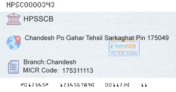 Himachal Pradesh State Cooperative Bank Ltd ChandeshBranch 