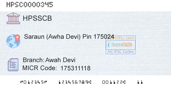 Himachal Pradesh State Cooperative Bank Ltd Awah DeviBranch 