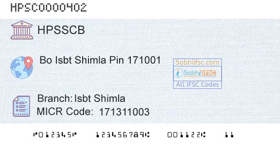 Himachal Pradesh State Cooperative Bank Ltd Isbt ShimlaBranch 