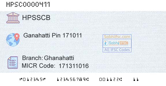 Himachal Pradesh State Cooperative Bank Ltd GhanahattiBranch 