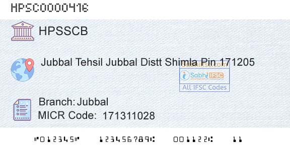 Himachal Pradesh State Cooperative Bank Ltd JubbalBranch 