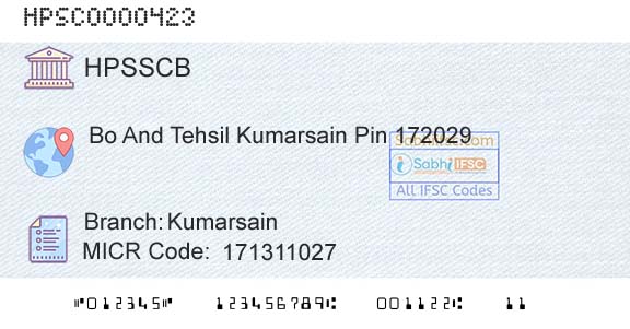 Himachal Pradesh State Cooperative Bank Ltd KumarsainBranch 