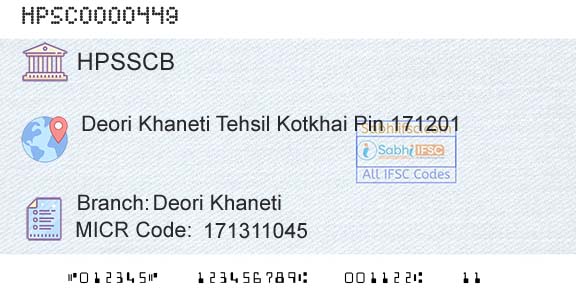 Himachal Pradesh State Cooperative Bank Ltd Deori KhanetiBranch 