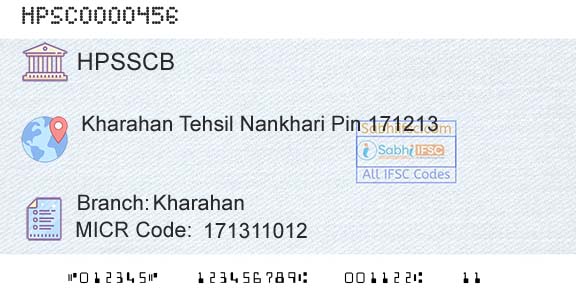 Himachal Pradesh State Cooperative Bank Ltd KharahanBranch 
