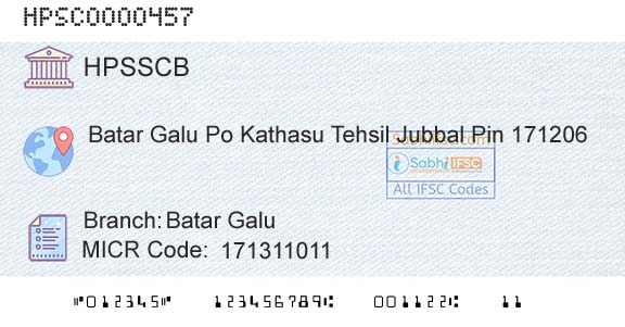 Himachal Pradesh State Cooperative Bank Ltd Batar GaluBranch 