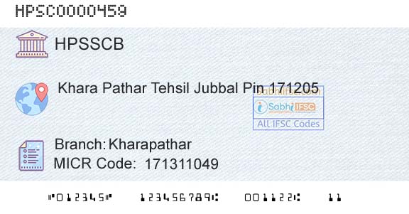 Himachal Pradesh State Cooperative Bank Ltd KharapatharBranch 