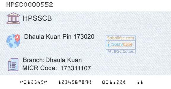 Himachal Pradesh State Cooperative Bank Ltd Dhaula KuanBranch 