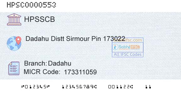 Himachal Pradesh State Cooperative Bank Ltd DadahuBranch 