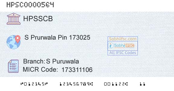Himachal Pradesh State Cooperative Bank Ltd S PuruwalaBranch 