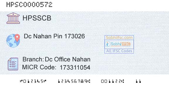 Himachal Pradesh State Cooperative Bank Ltd Dc Office NahanBranch 
