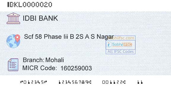 Idbi Bank MohaliBranch 