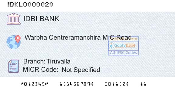 Idbi Bank TiruvallaBranch 