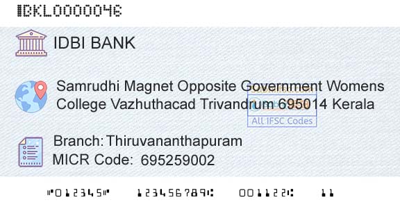 Idbi Bank ThiruvananthapuramBranch 