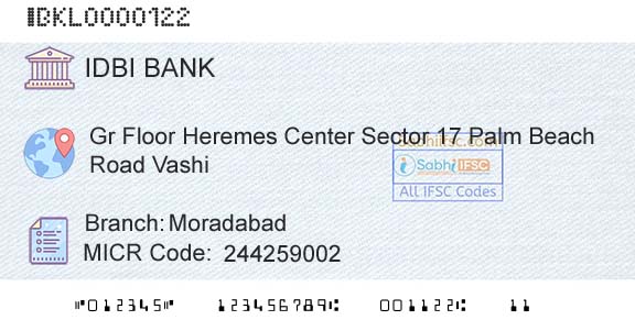 Idbi Bank MoradabadBranch 