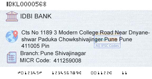 Idbi Bank Pune ShivajinagarBranch 