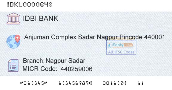 Idbi Bank Nagpur SadarBranch 